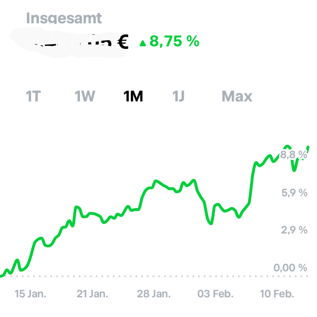 Börse ein Haifischbecken: Trade was du siehst 1470433