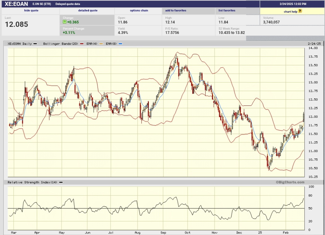 wo ist mein Geld geblieben 1471974
