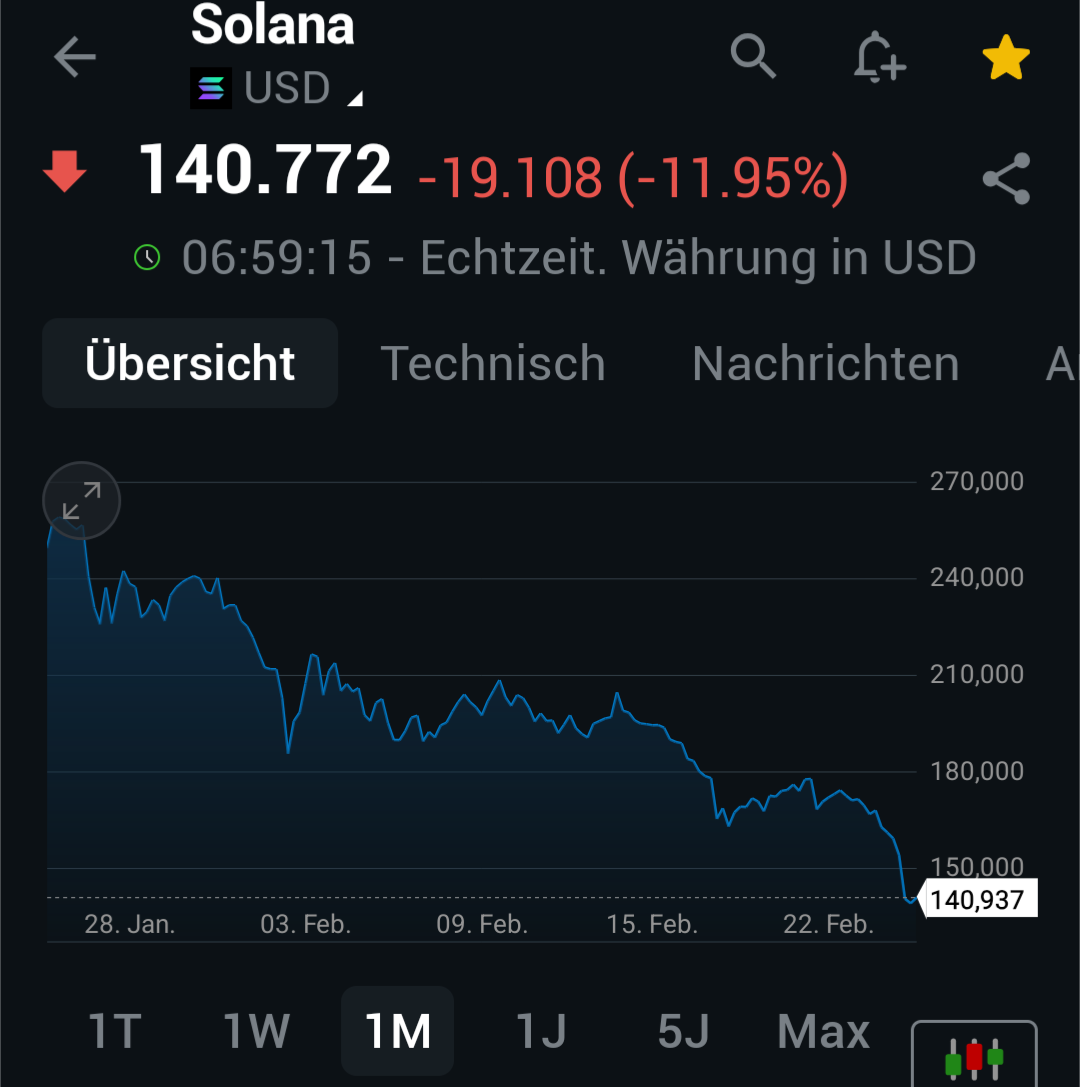 QuoVadisDax - das Original - Nachfolgethread 1472070