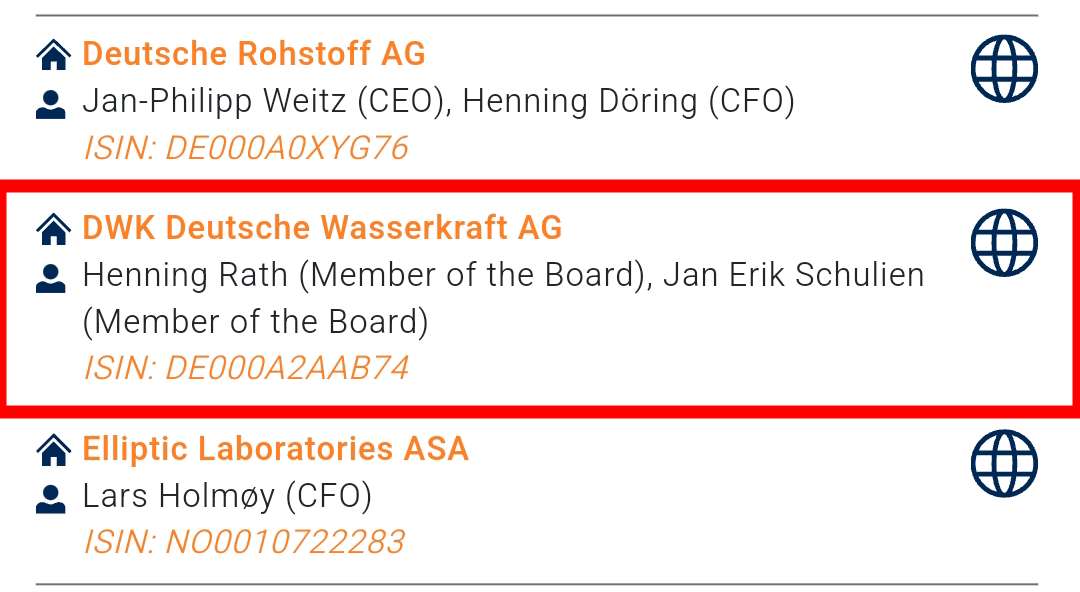 DWK Deutsche Wasserkraft AG 1475266