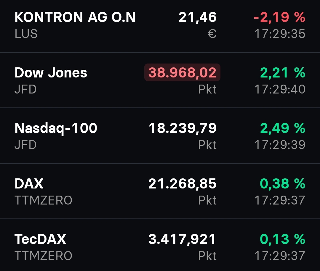 S&T/Kontron mit Foxconn (vorm. Quanmax AG) 1479245
