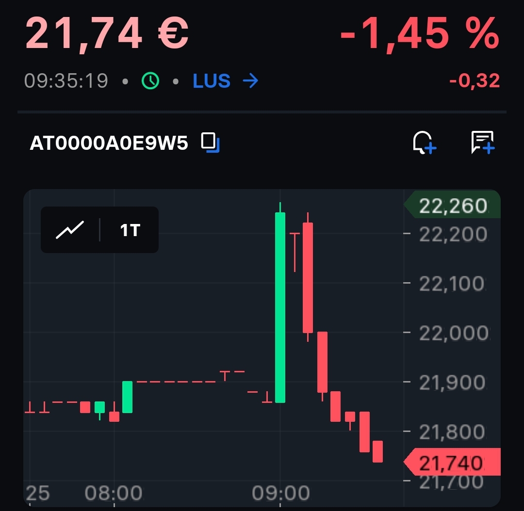 S&T/Kontron mit Foxconn (vorm. Quanmax AG) 1479540
