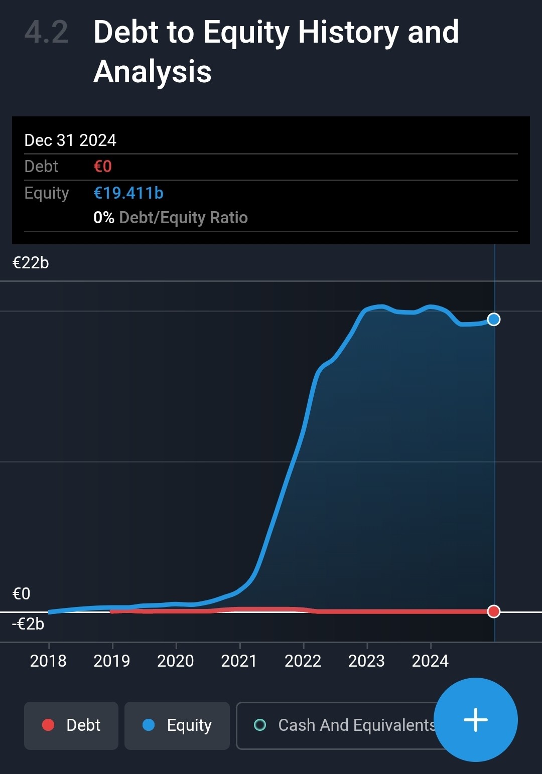 Biontech & MRNA: Revolution in der Pharmaindustrie 1479552