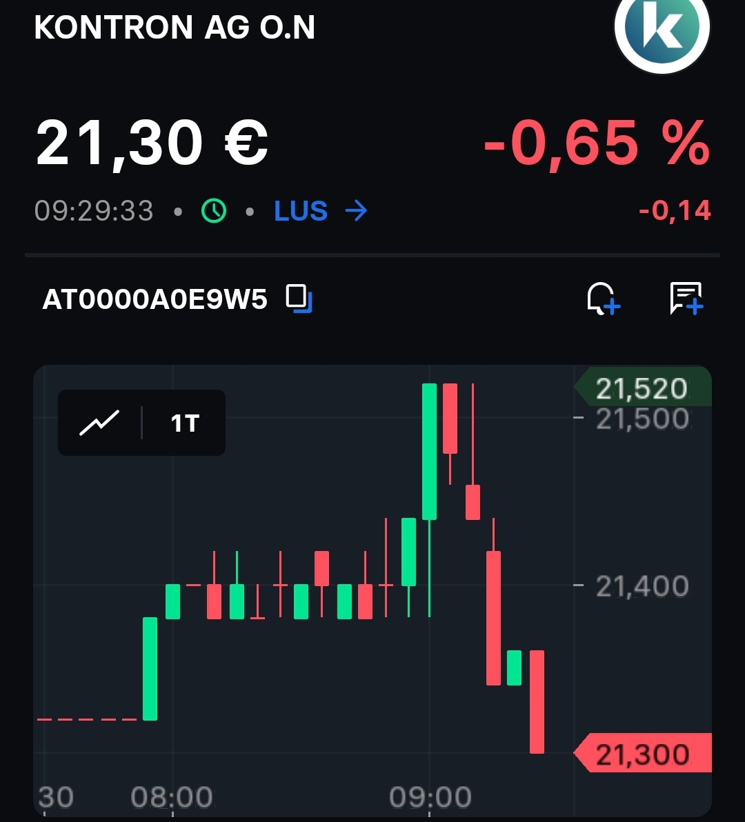S&T/Kontron mit Foxconn (vorm. Quanmax AG) 1480040
