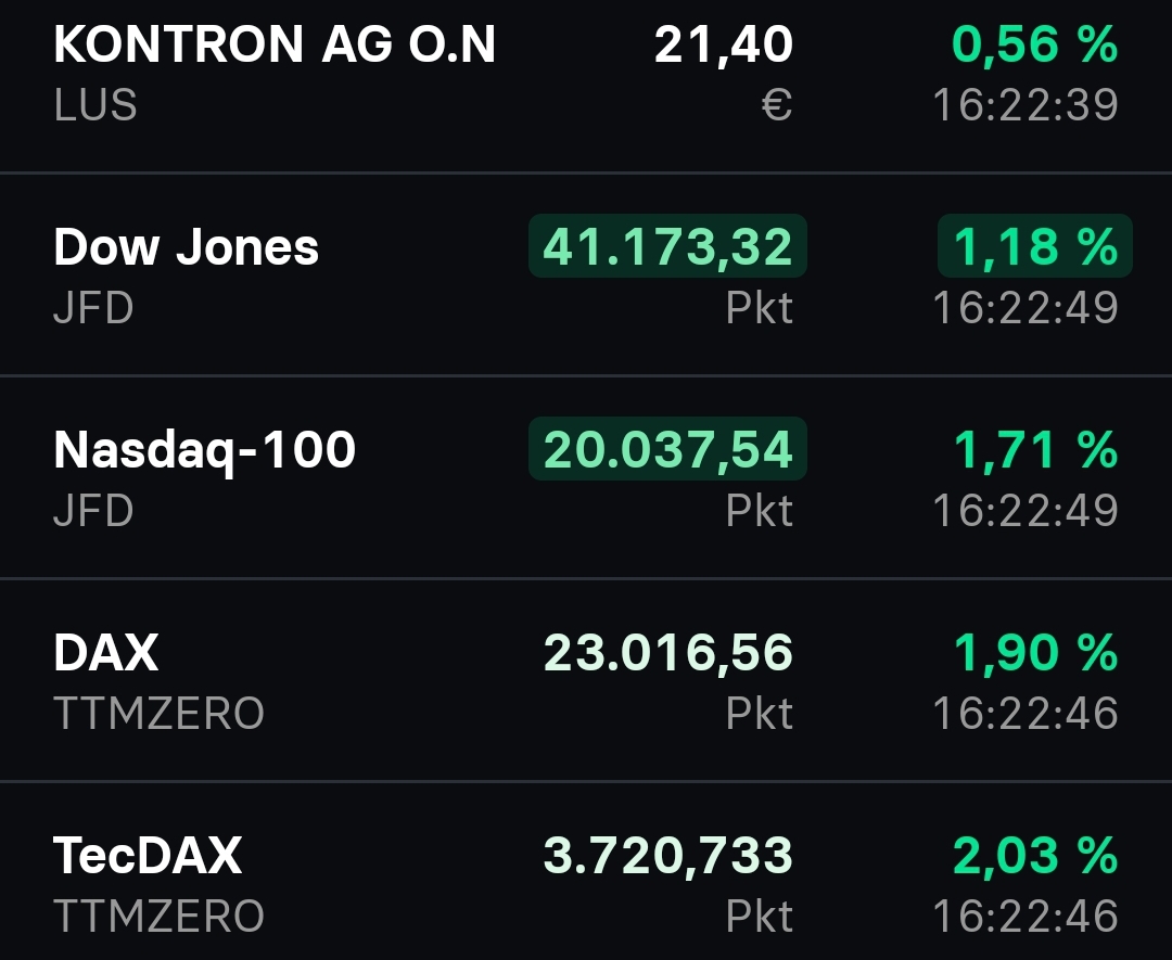S&T/Kontron mit Foxconn (vorm. Quanmax AG) 1480349