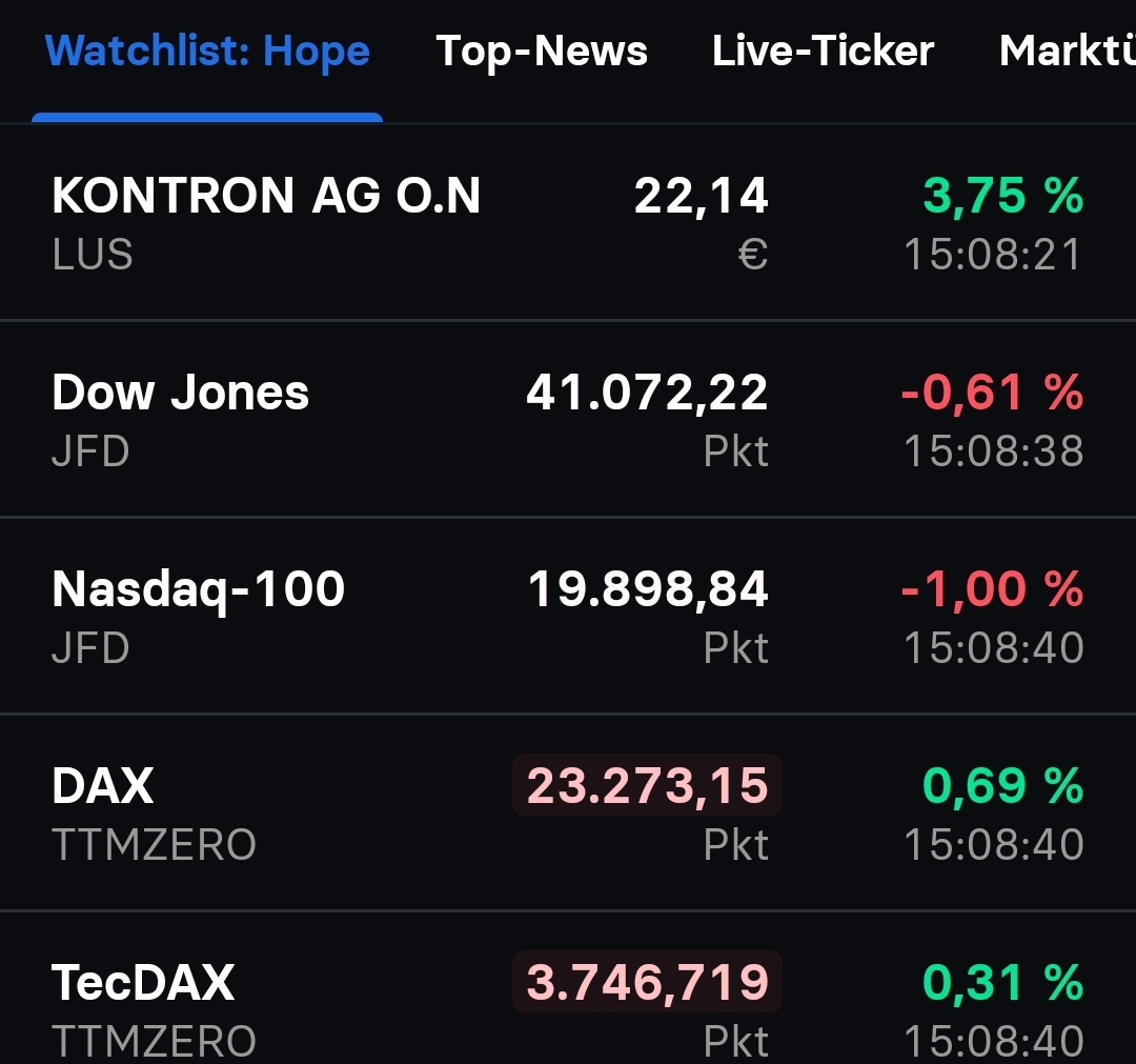 S&T/Kontron mit Foxconn (vorm. Quanmax AG) 1480590