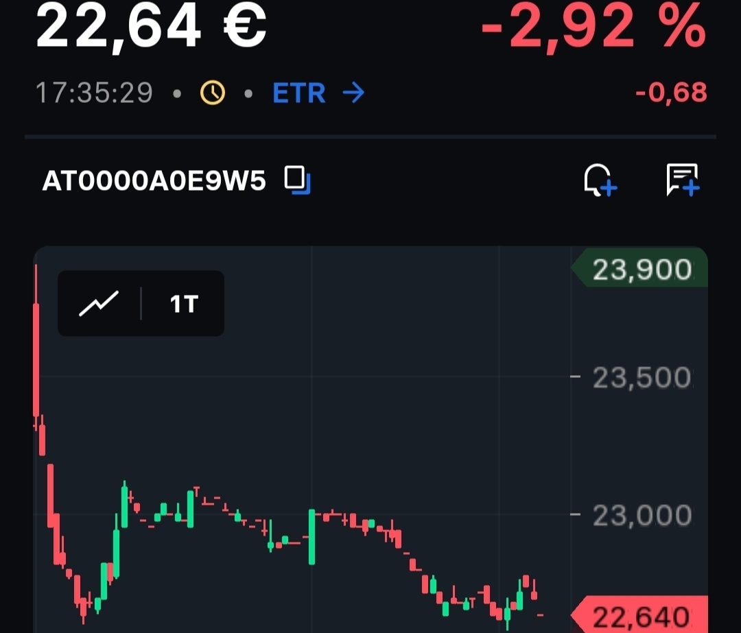 S&T/Kontron mit Foxconn (vorm. Quanmax AG) 1481002