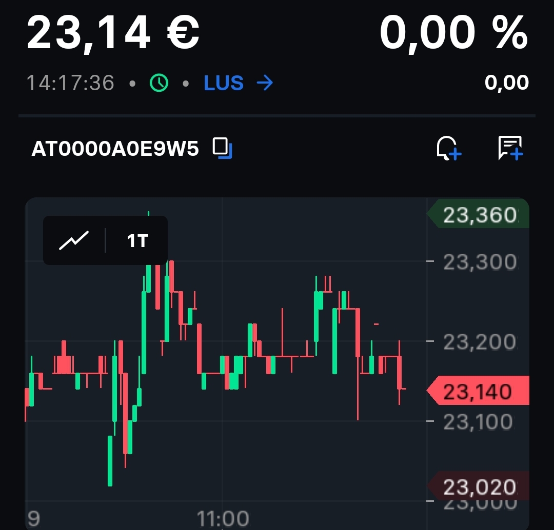 S&T/Kontron mit Foxconn (vorm. Quanmax AG) 1481126