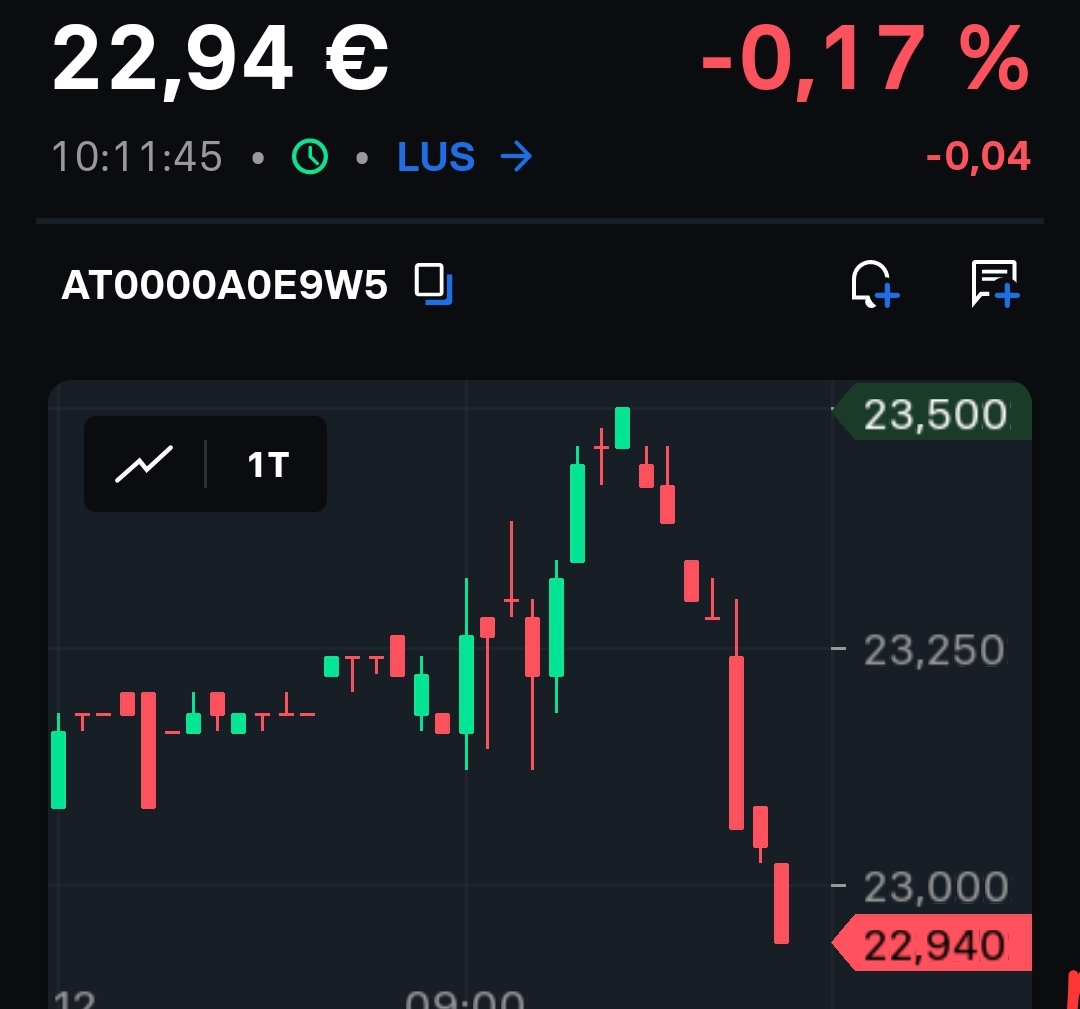 S&T/Kontron mit Foxconn (vorm. Quanmax AG) 1481334