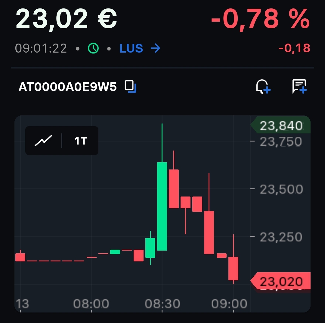 S&T/Kontron mit Foxconn (vorm. Quanmax AG) 1481419