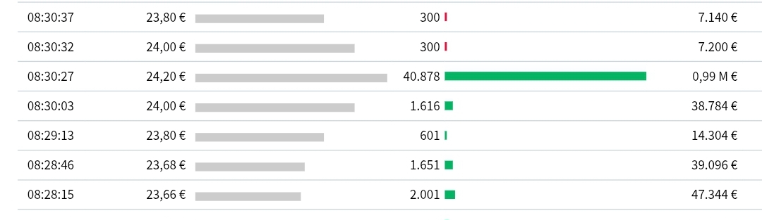 S&T/Kontron mit Foxconn (vorm. Quanmax AG) 1481421