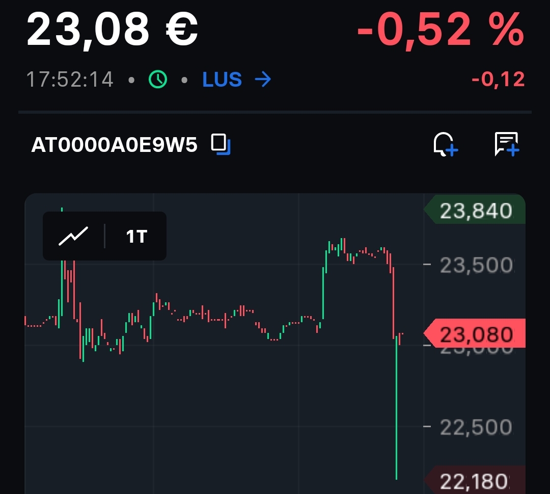 S&T/Kontron mit Foxconn (vorm. Quanmax AG) 1481473