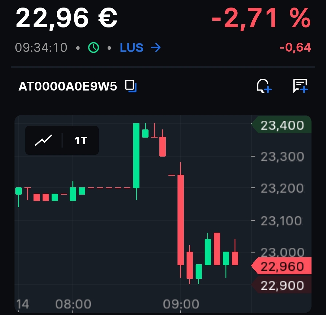 S&T/Kontron mit Foxconn (vorm. Quanmax AG) 1481542