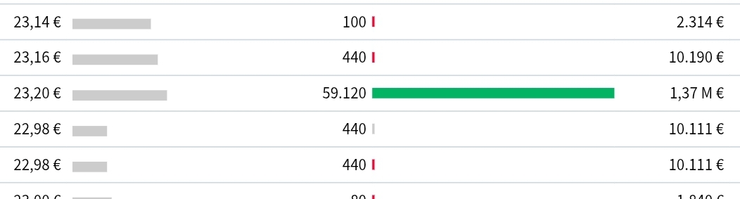 S&T/Kontron mit Foxconn (vorm. Quanmax AG) 1481570