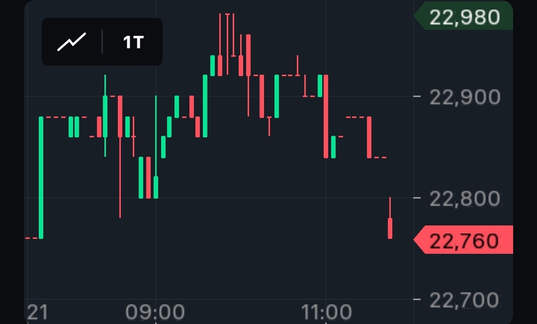 S&T/Kontron mit Foxconn (vorm. Quanmax AG) 1482298