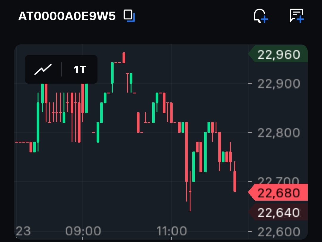 S&T/Kontron mit Foxconn (vorm. Quanmax AG) 1482560