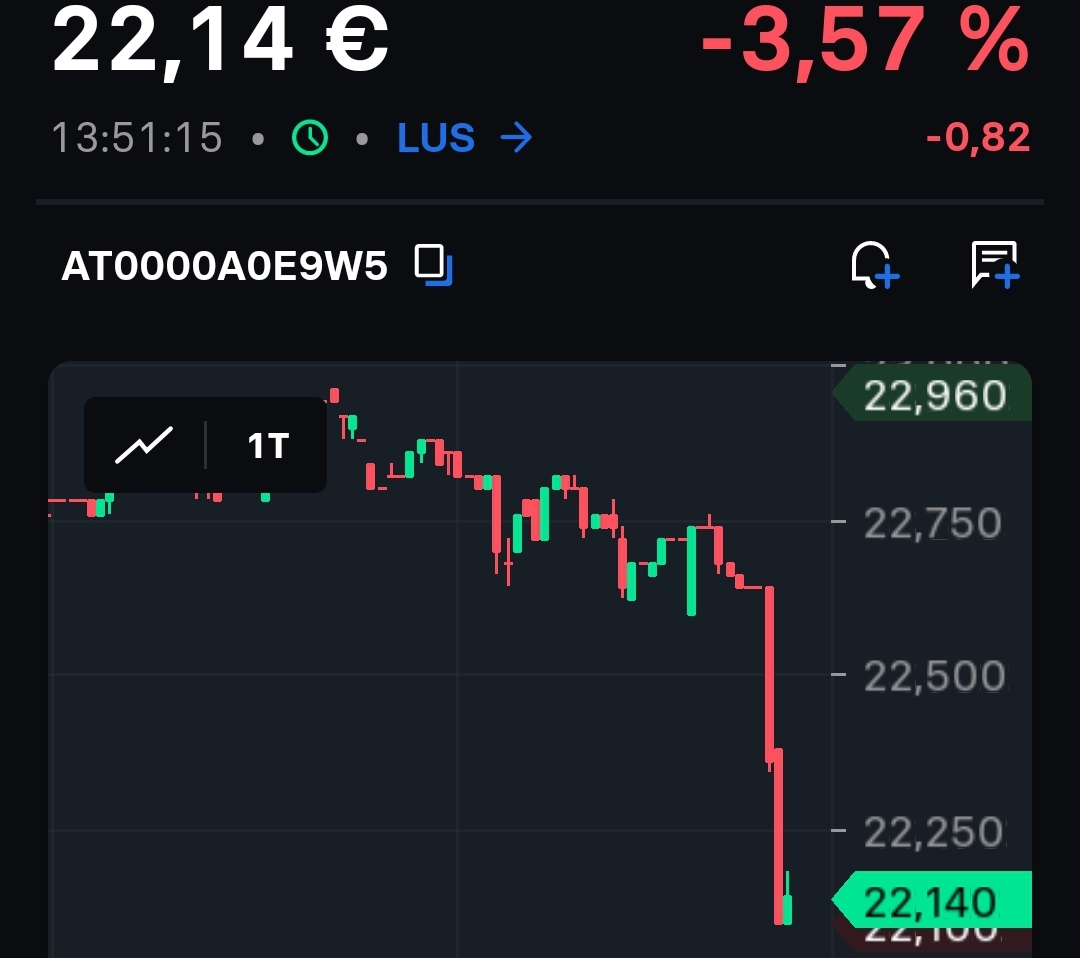 S&T/Kontron mit Foxconn (vorm. Quanmax AG) 1482568