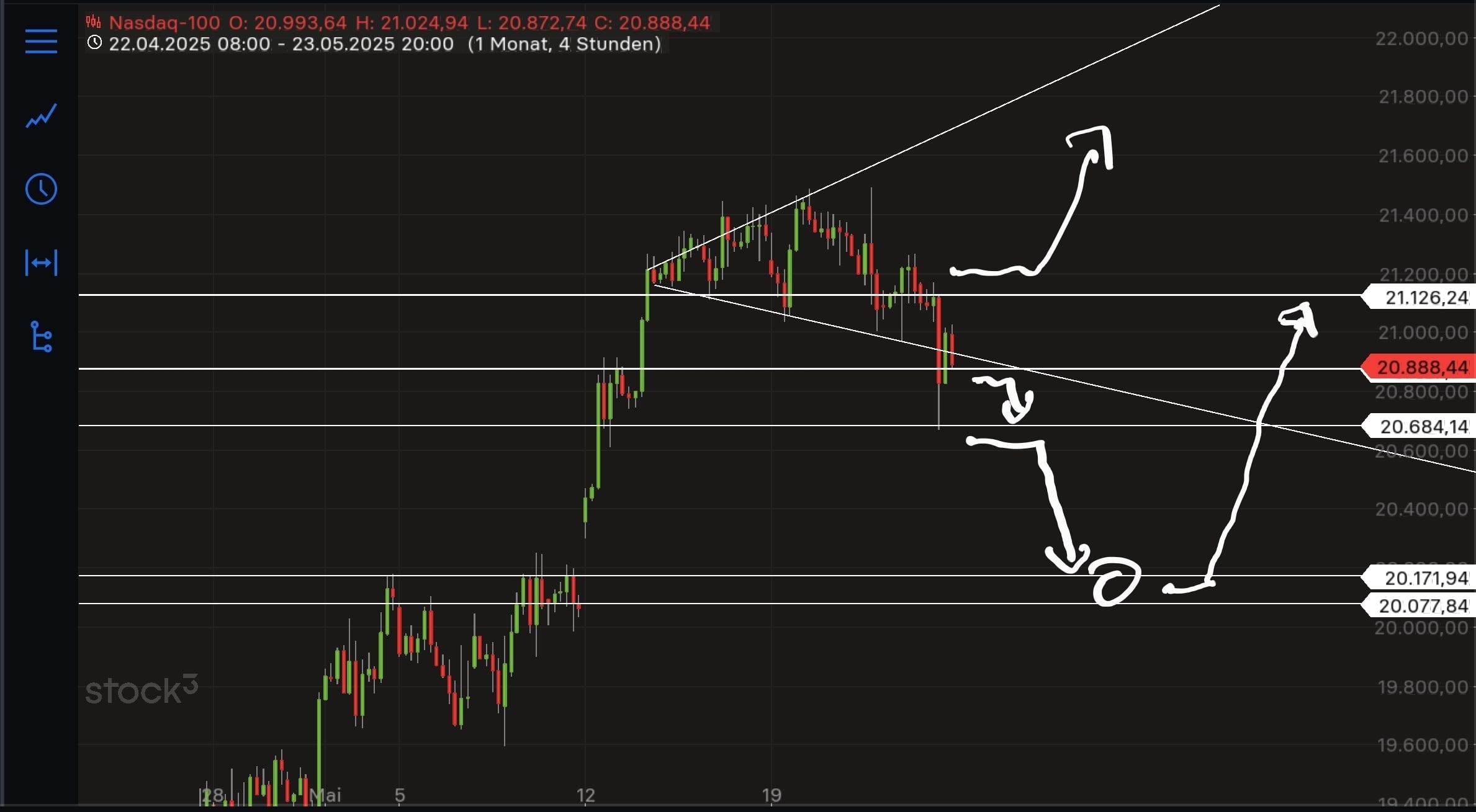 QuoVadisDax - das Original - Nachfolgethread 1482688