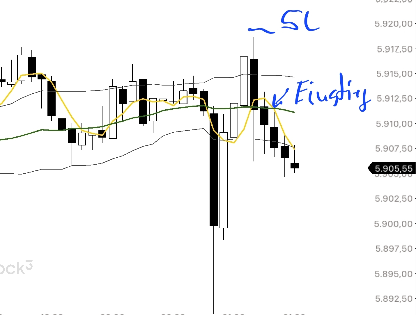 QuoVadisDax - das Original - Nachfolgethread 1483066