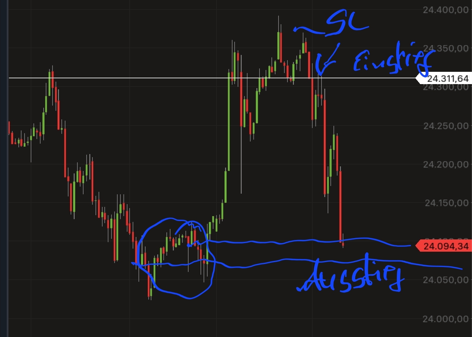 QuoVadisDax - das Original - Nachfolgethread 1483118