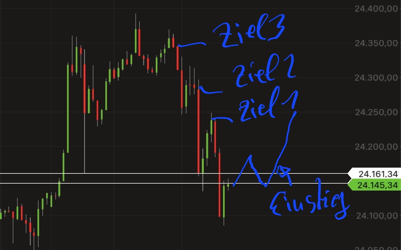 QuoVadisDax - das Original - Nachfolgethread 1483121