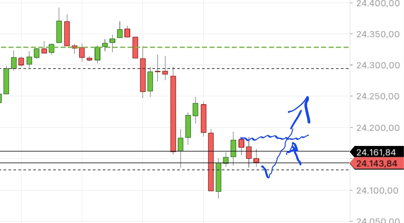 QuoVadisDax - das Original - Nachfolgethread 1483138