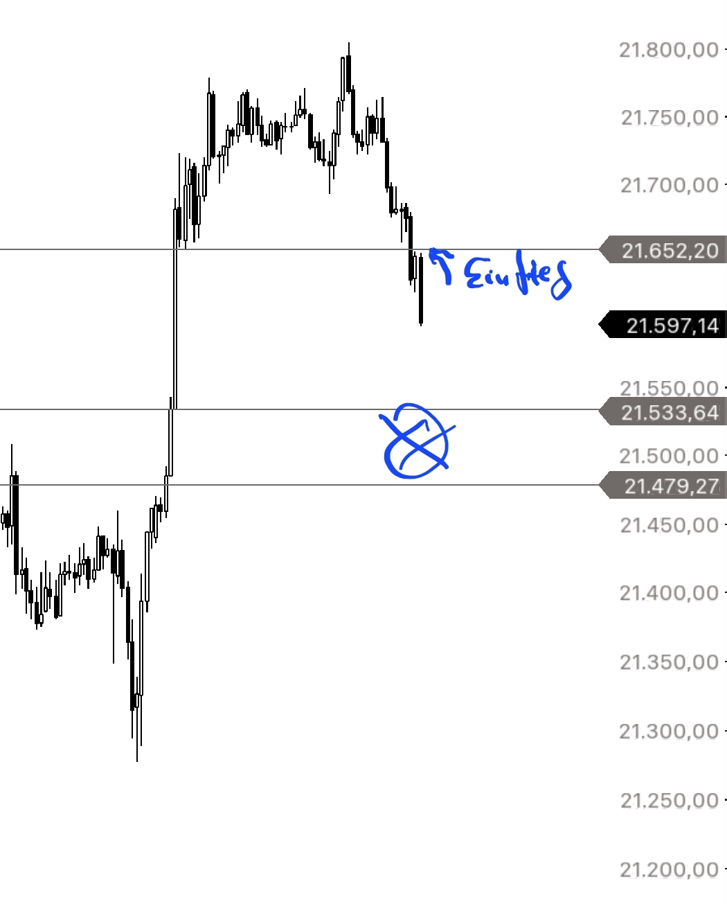 QuoVadisDax - das Original - Nachfolgethread 1483153