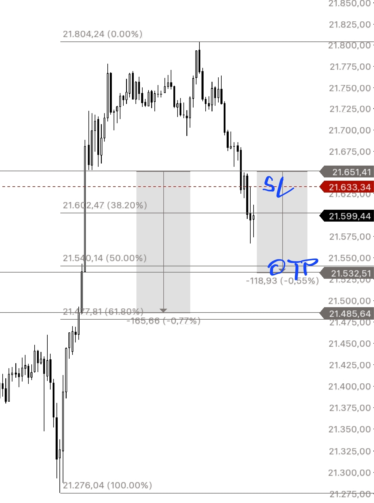 QuoVadisDax - das Original - Nachfolgethread 1483155
