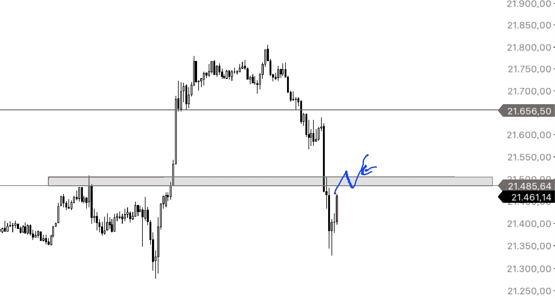 QuoVadisDax - das Original - Nachfolgethread 1483166