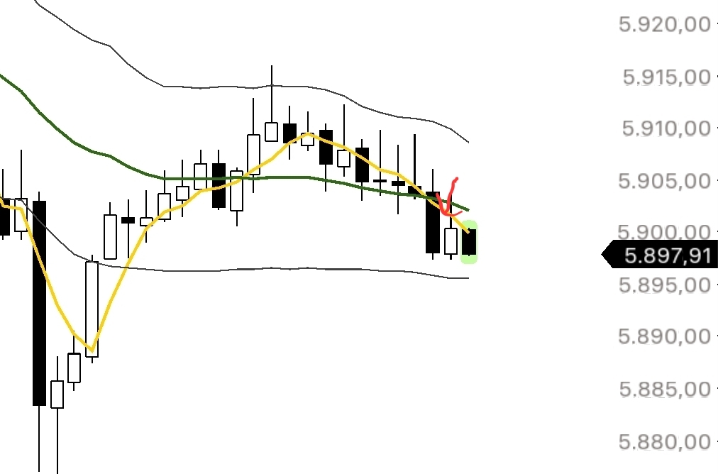 QuoVadisDax - das Original - Nachfolgethread 1483187