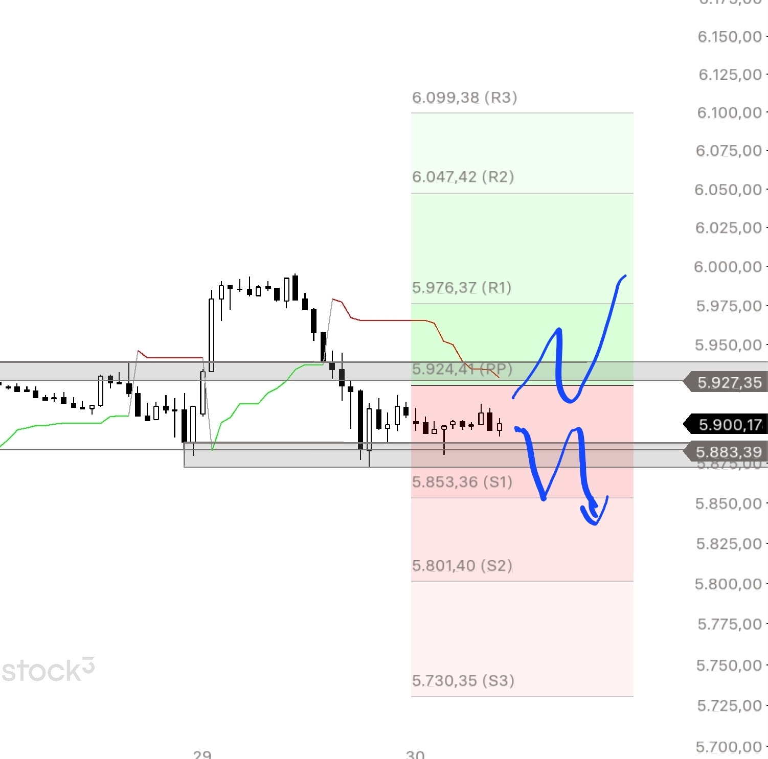 QuoVadisDax - das Original - Nachfolgethread 1483247
