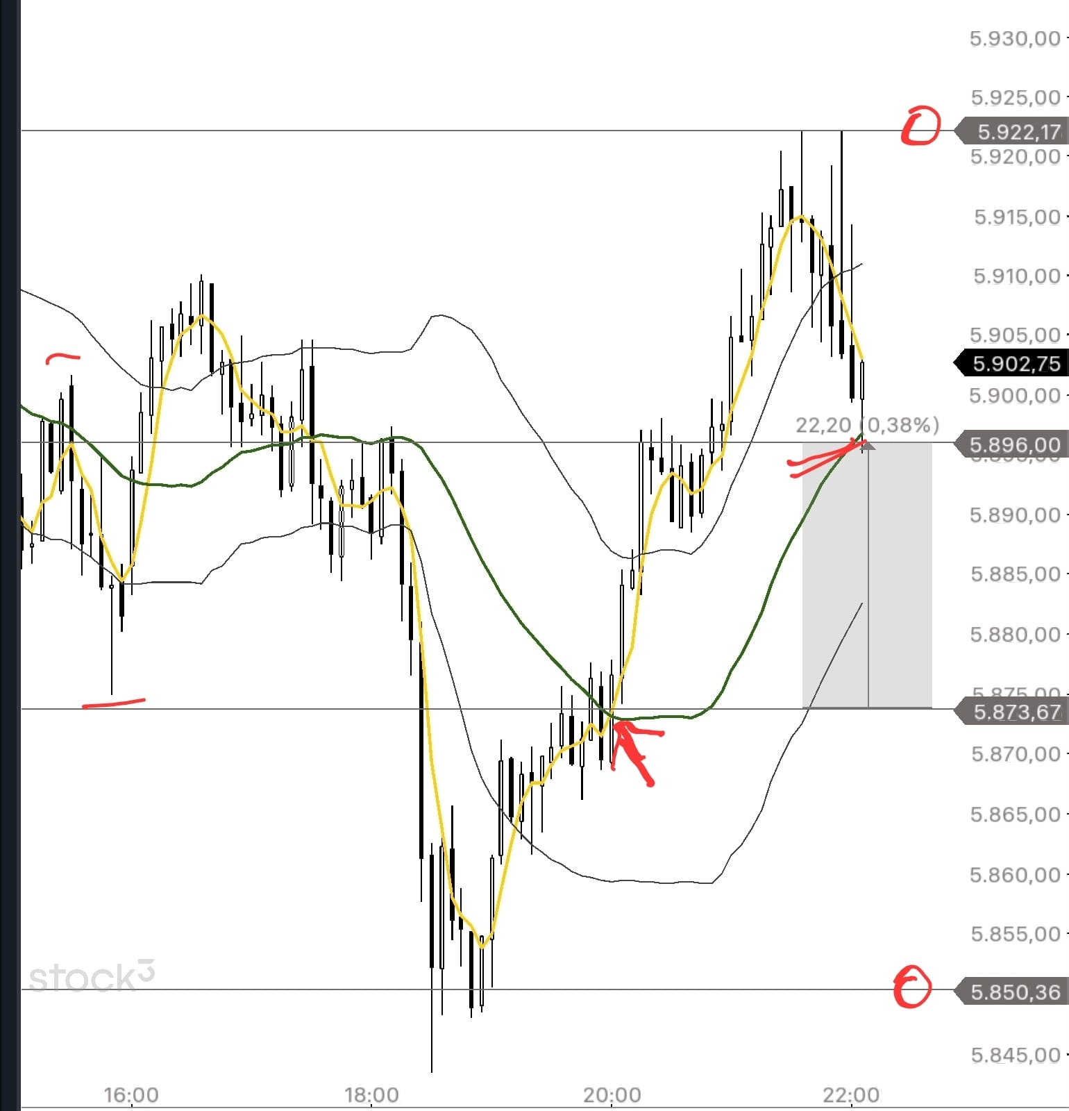 QuoVadisDax - das Original - Nachfolgethread 1483312