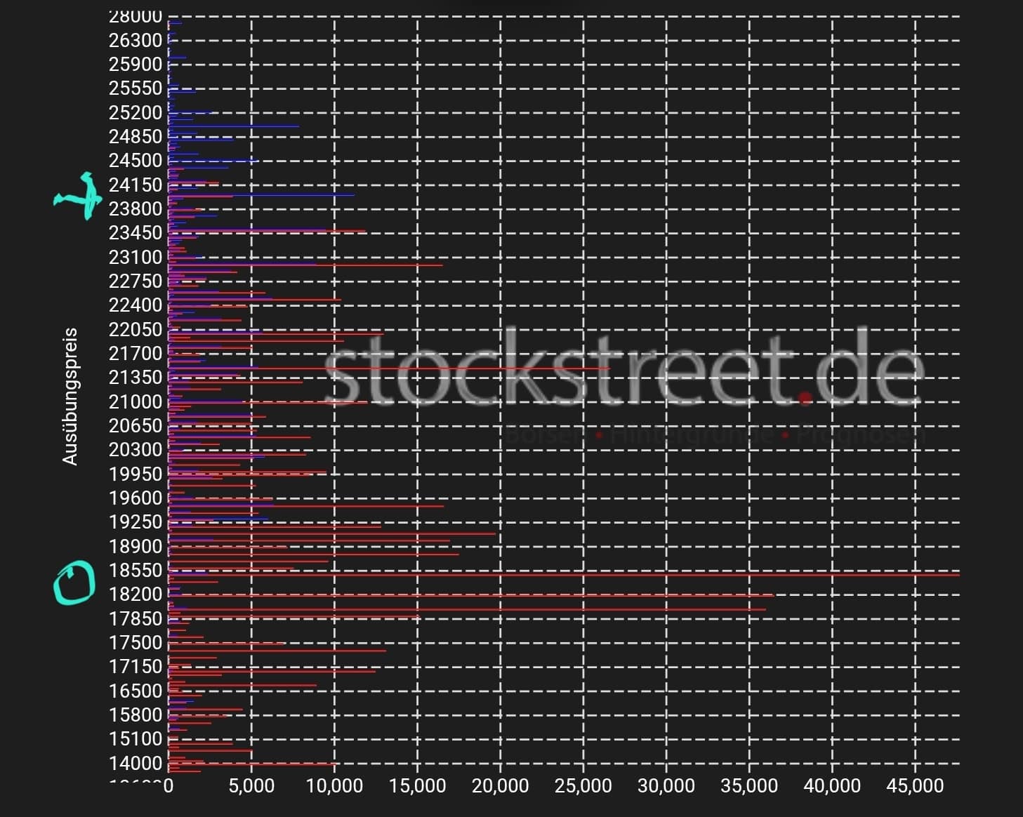 QuoVadisDax - das Original - Nachfolgethread 1483406