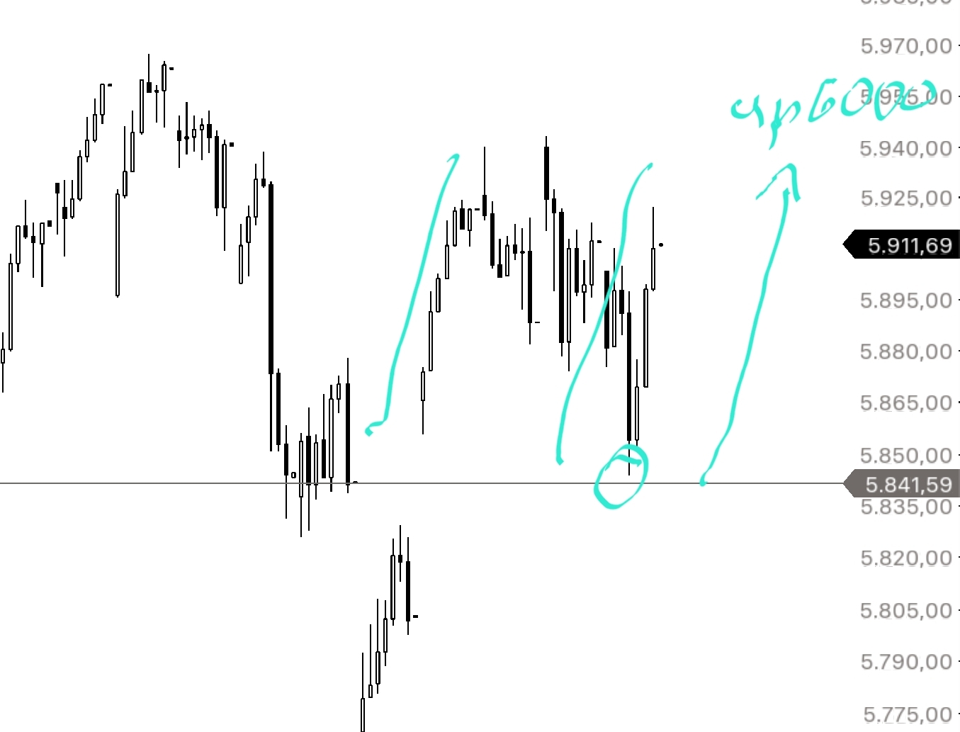QuoVadisDax - das Original - Nachfolgethread 1483440