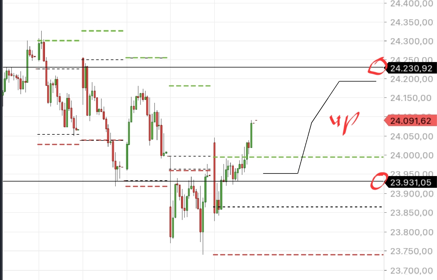 QuoVadisDax - das Original - Nachfolgethread 1483643