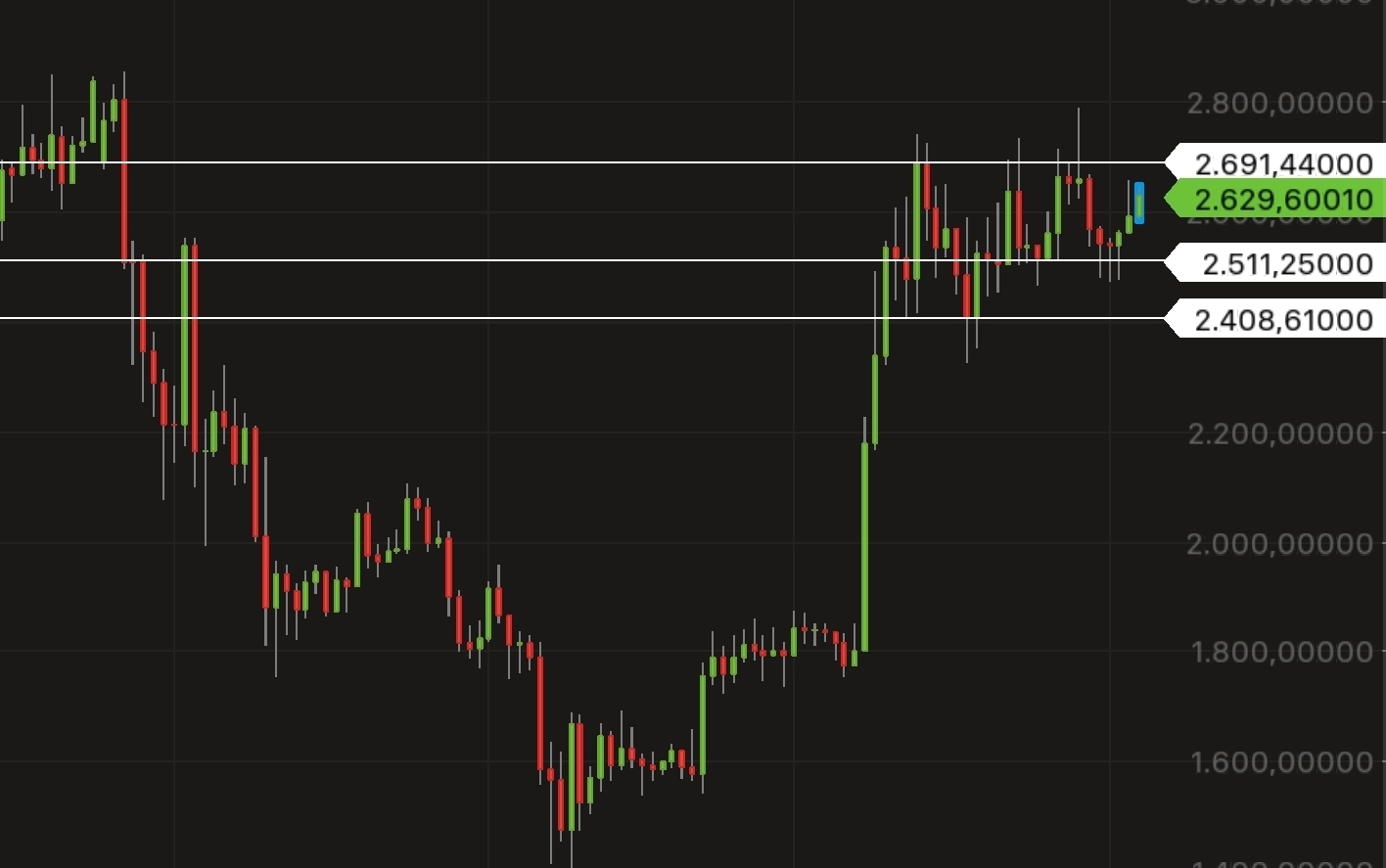 QuoVadisDax - das Original - Nachfolgethread 1483677