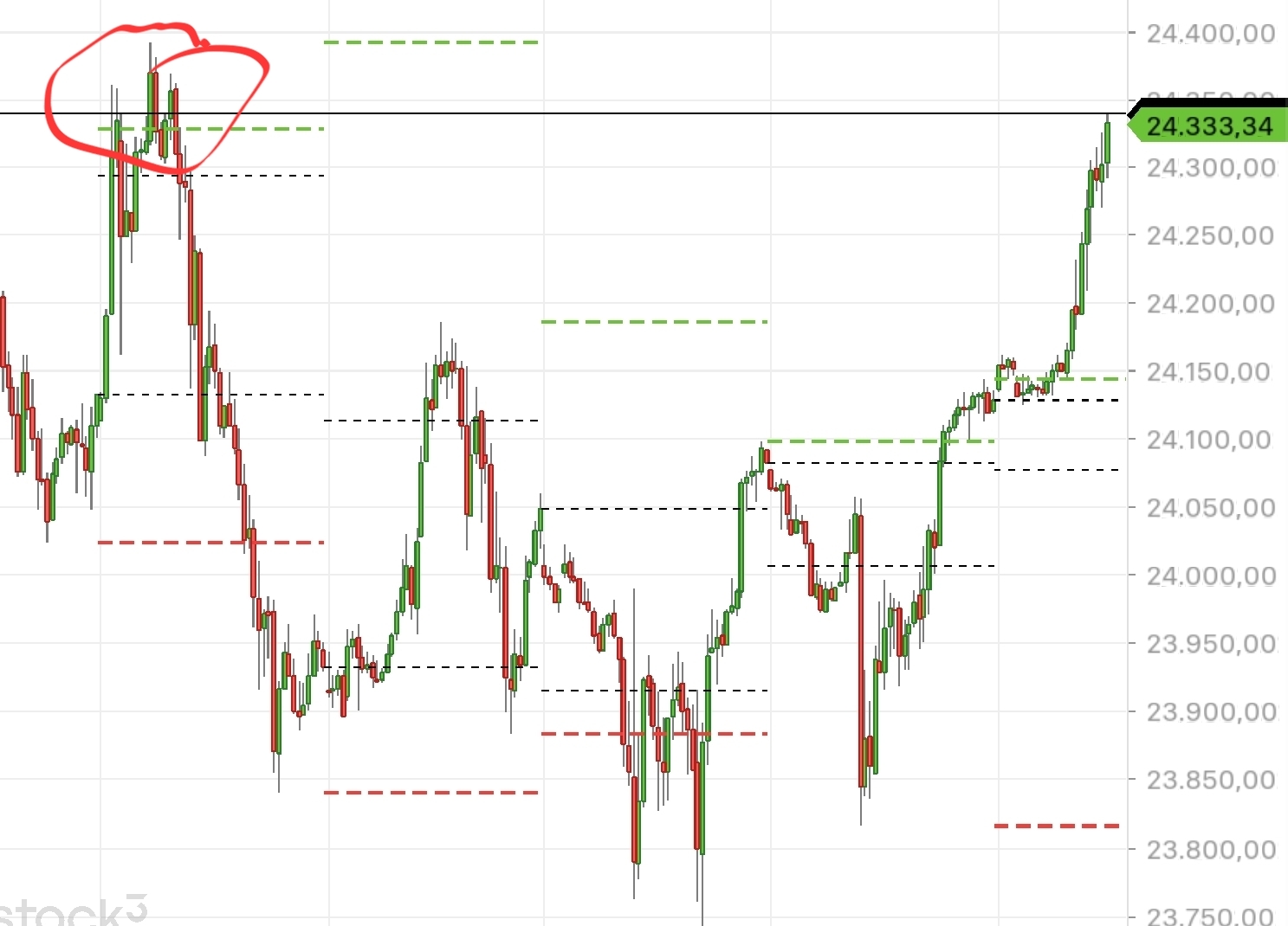 QuoVadisDax - das Original - Nachfolgethread 1483727