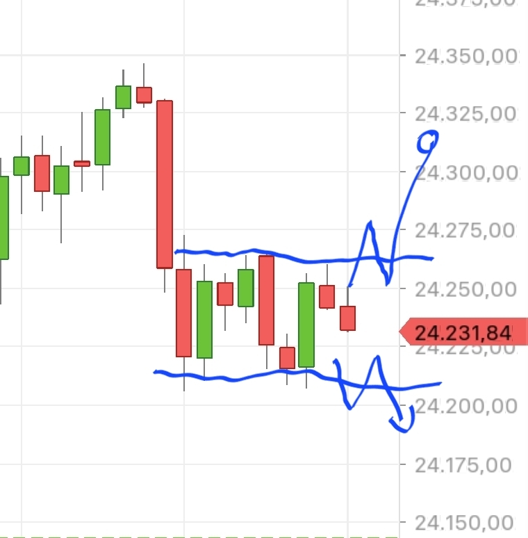 QuoVadisDax - das Original - Nachfolgethread 1483789