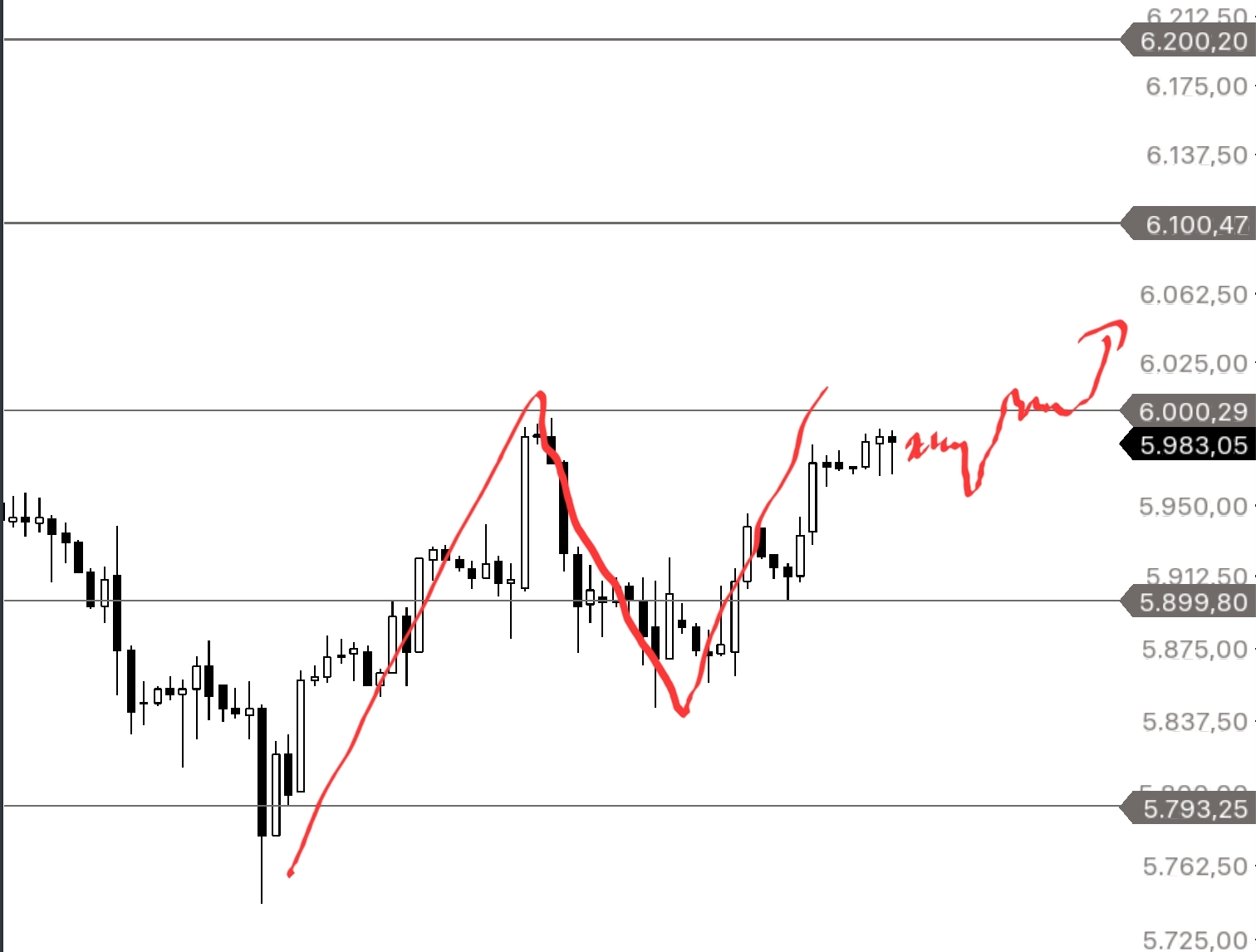 QuoVadisDax - das Original - Nachfolgethread 1483842