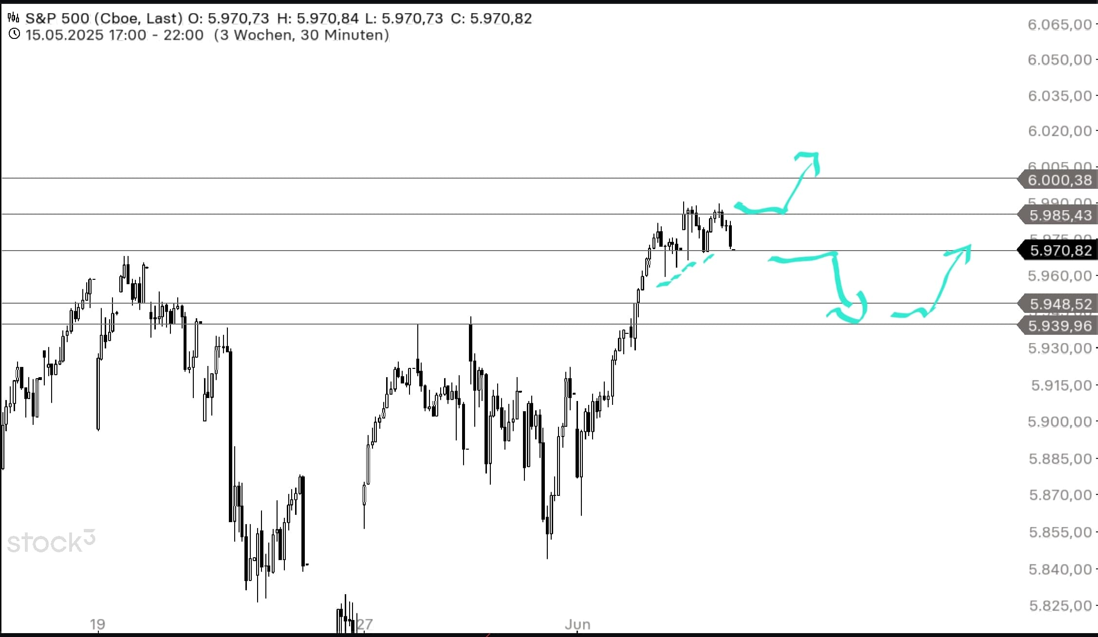QuoVadisDax - das Original - Nachfolgethread 1483852