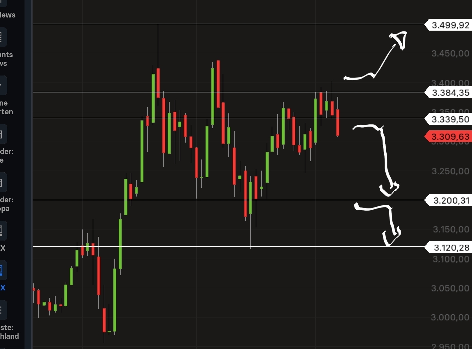 QuoVadisDax - das Original - Nachfolgethread 1484148