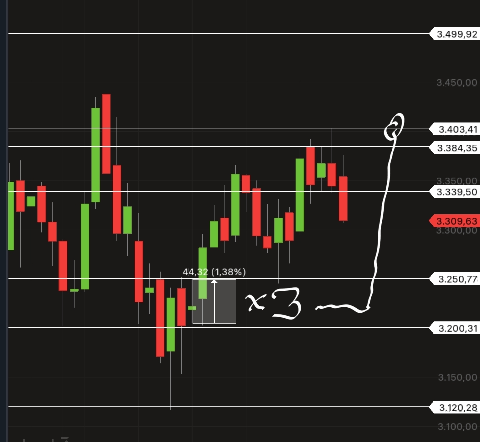 QuoVadisDax - das Original - Nachfolgethread 1484151