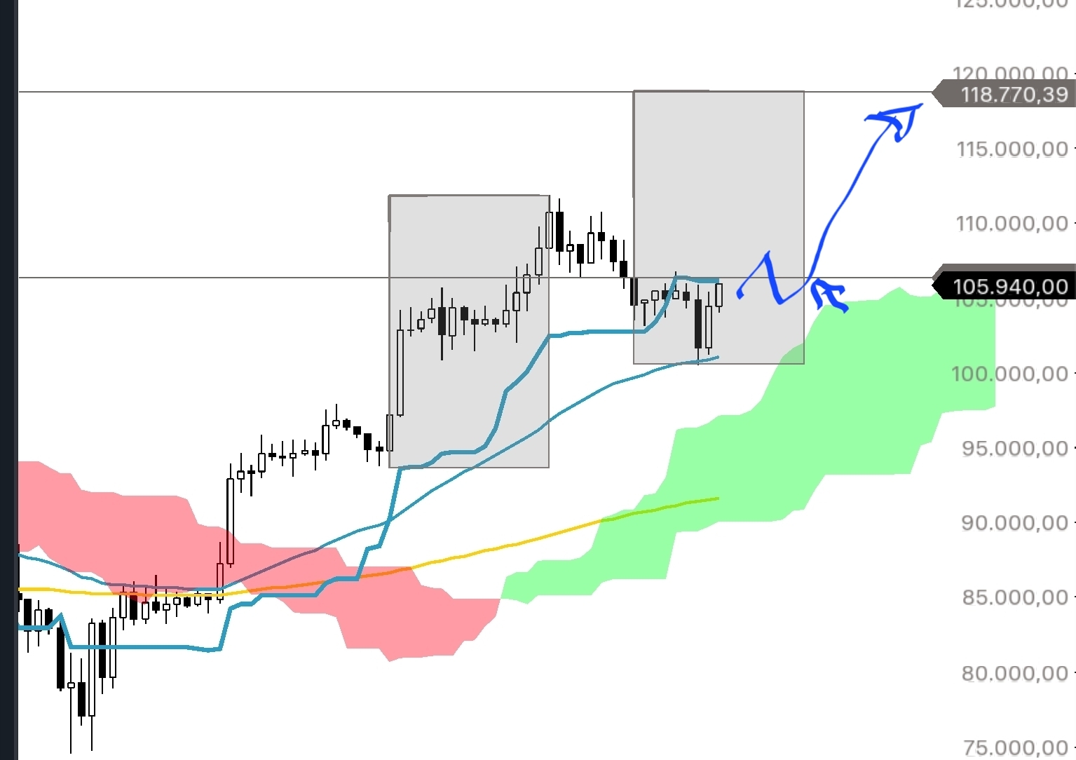 QuoVadisDax - das Original - Nachfolgethread 1484180