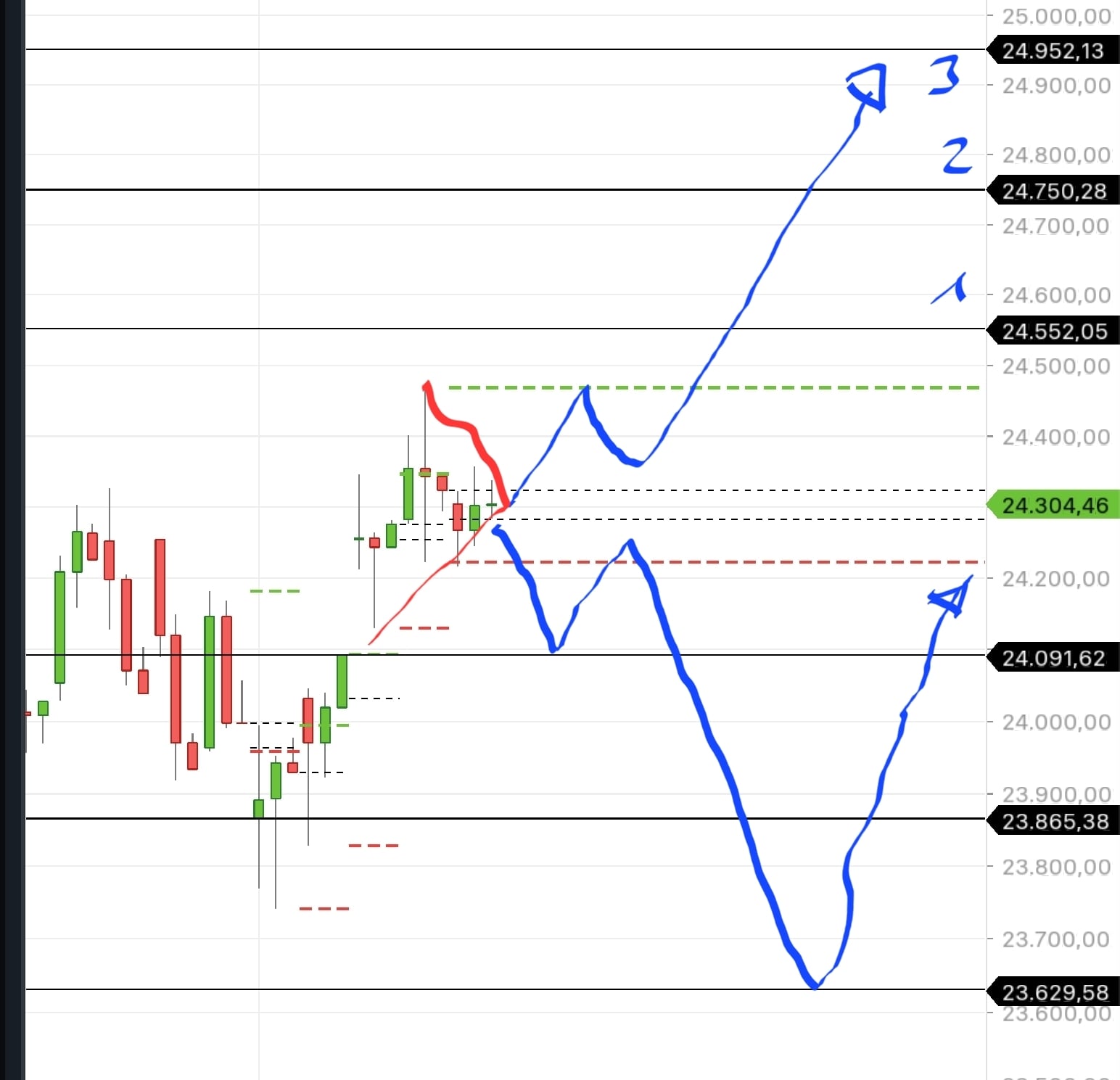 QuoVadisDax - das Original - Nachfolgethread 1484181