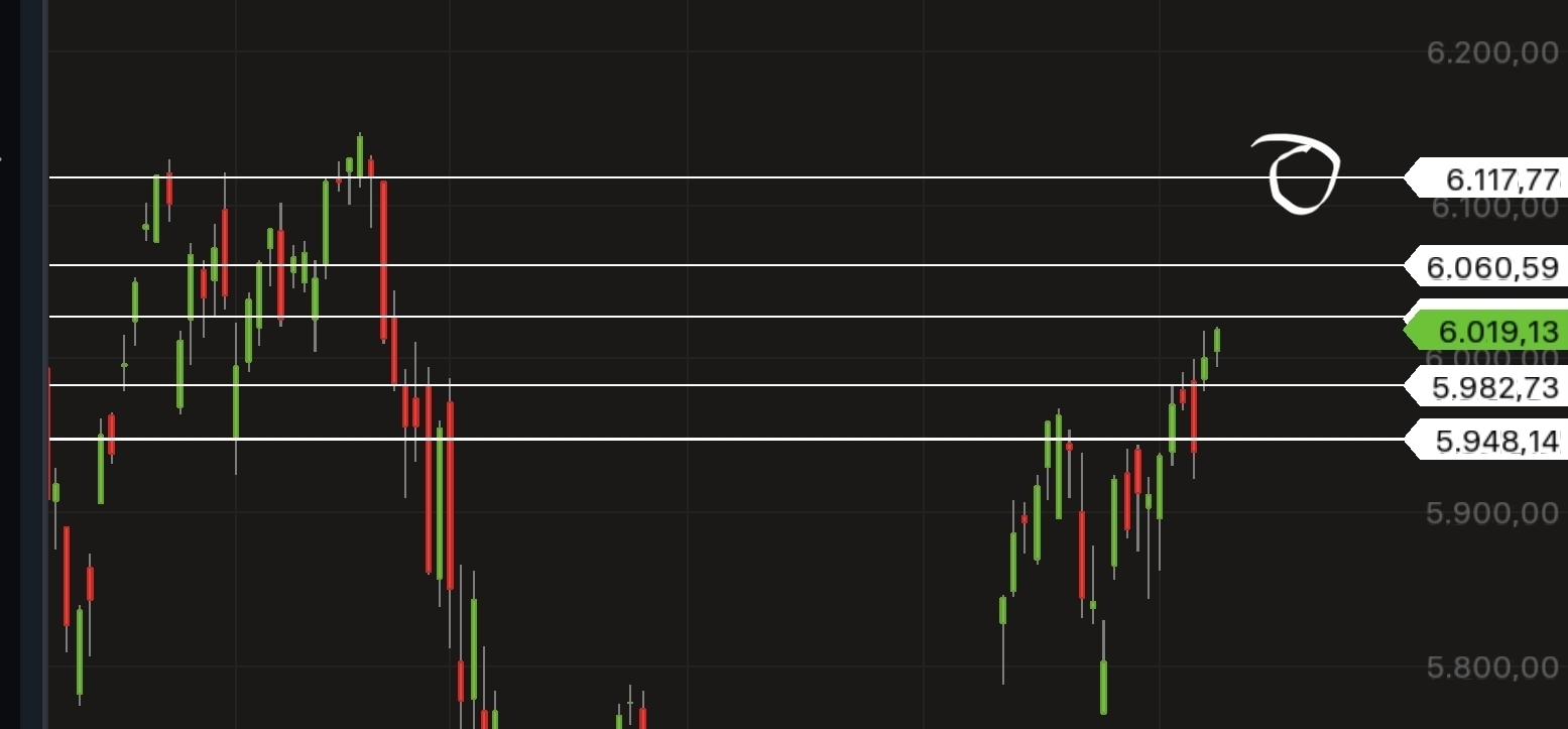 QuoVadisDax - das Original - Nachfolgethread 1484311