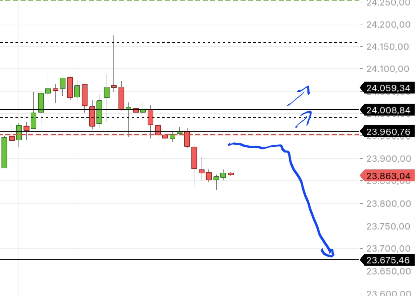 QuoVadisDax - das Original - Nachfolgethread 1484562