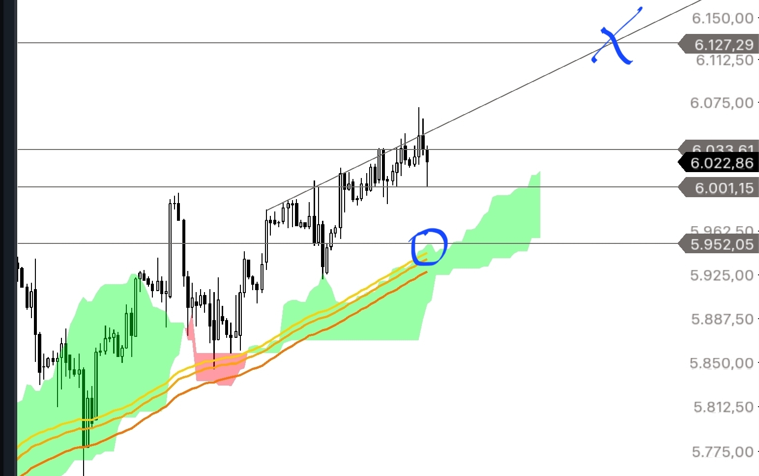 QuoVadisDax - das Original - Nachfolgethread 1484564