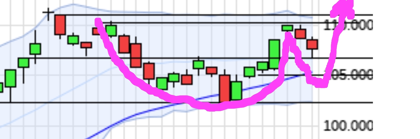 QuoVadisDax - das Original - Nachfolgethread 1484701