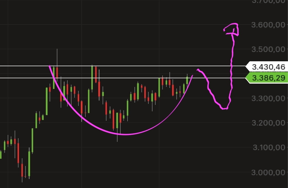 QuoVadisDax - das Original - Nachfolgethread 1484704
