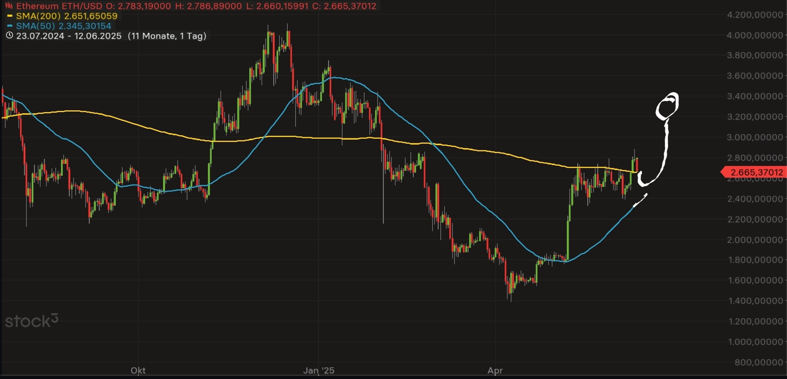 QuoVadisDax - das Original - Nachfolgethread 1484712